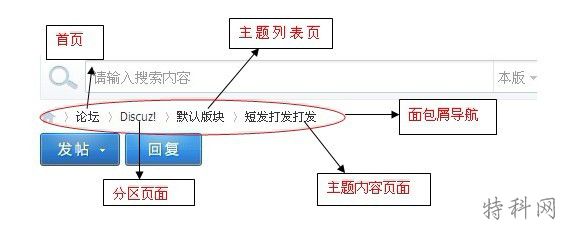 什么是面包屑导航？