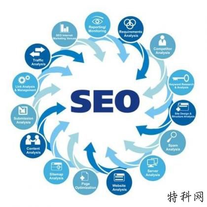 您可以在SEO路上走多远 第1张