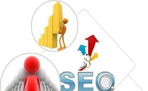 成都SEO优化技术有哪些？
