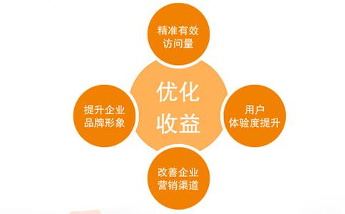 如何阻止垃圾邮件评论打扰您的网站！