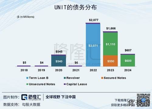 A股5G如火如荼,美国一家5G公司是KO 第9张 A股5G如火如荼,美国一家5G公司是KO 第9张