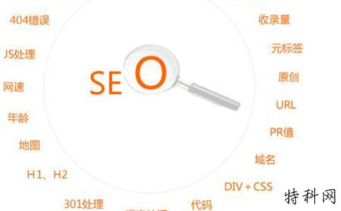 在线营销市场正在加速升级，网站SEO技术迭代改造 第2张