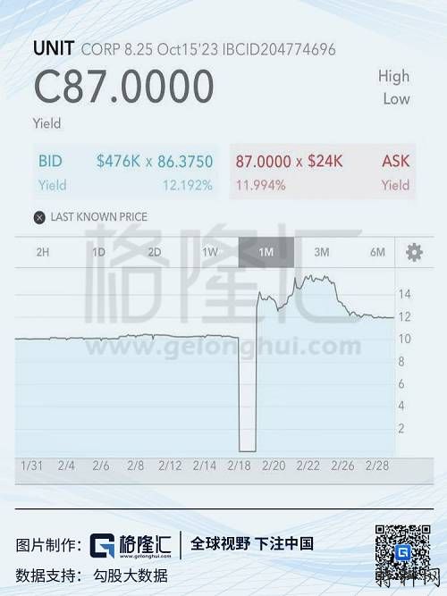 A股5G如火如荼,美国一家5G公司是KO 第8张 A股5G如火如荼,美国一家5G公司是KO 第8张