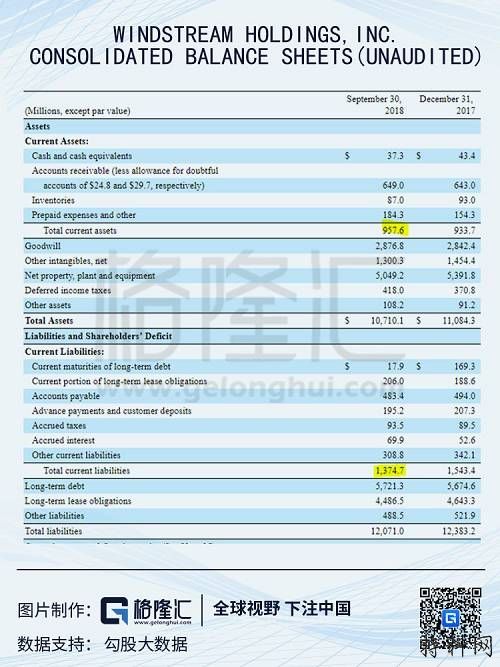 A股5G如火如荼,美国一家5G公司是KO 第3张 A股5G如火如荼,美国一家5G公司是KO 第3张