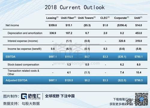 A股5G如火如荼,美国一家5G公司是KO 第5张 A股5G如火如荼,美国一家5G公司是KO 第5张