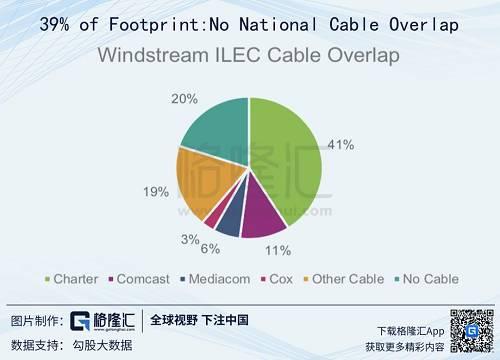 A股5G如火如荼，美国一家5G公司是KO