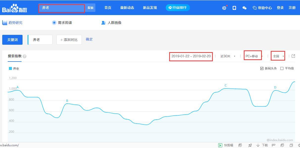 做seo优化细节，快速提高网站优化效果？