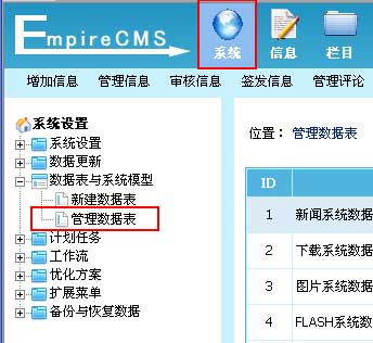 帝国CMS管理字段如何设置 第2张 帝国CMS管理字段如何设置 第2张
