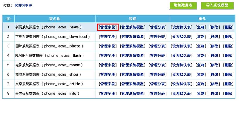 帝国CMS管理字段如何设置 第3张 帝国CMS管理字段如何设置 第3张