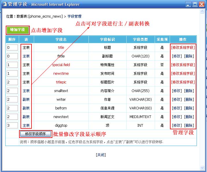 帝国CMS管理字段如何设置 第4张 帝国CMS管理字段如何设置 第4张