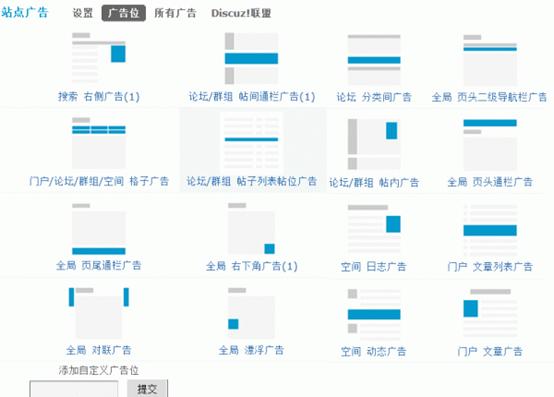 Discuz论坛站点广告如何设置 第1张