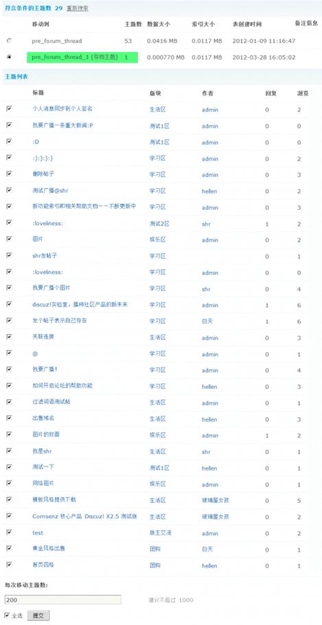 Discuz论坛主题分表如何设置 第6张