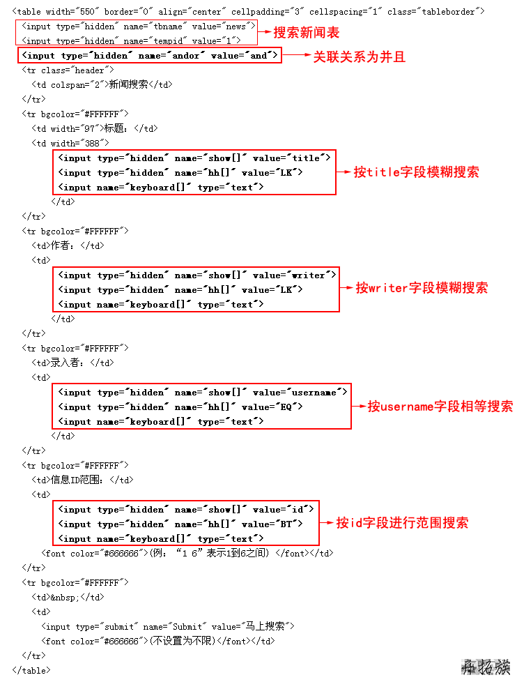 帝国CMS搜索表单制作教程&案例 第4张
