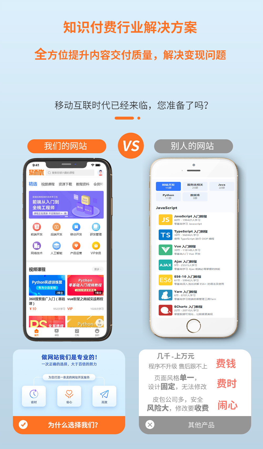 视频教程知识付费软件下载网站模板(图2)